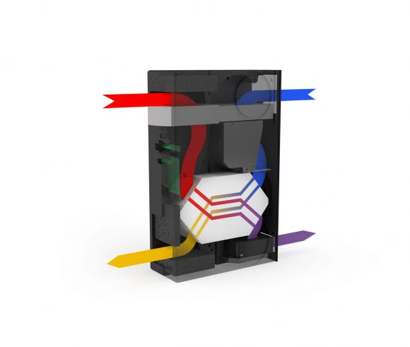 scambiatore_di-calore_helty_Flow40