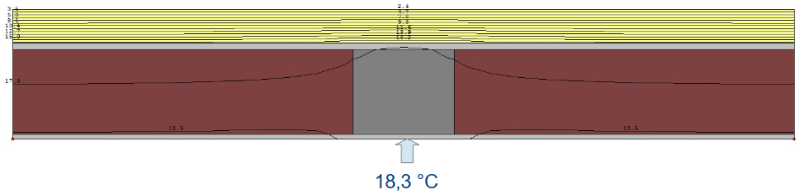 ponte termico con cappotto