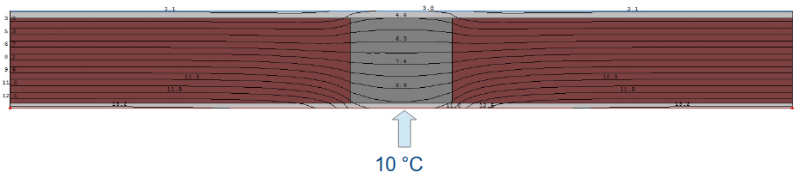 stratigrafia muraria ponte termico