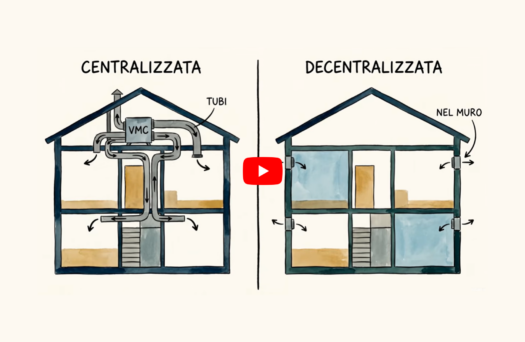 vmc helty su missione casa