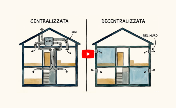 vmc helty su missione casa